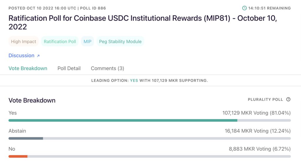 贝莱德正为MakerDAO提供相关协助 赵长鹏称正大举投资DeFi-第2张图片-币安app下载