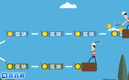 分叉