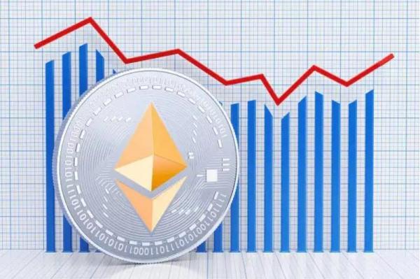 以太坊最新消息（谷歌 - GOOGL.US就