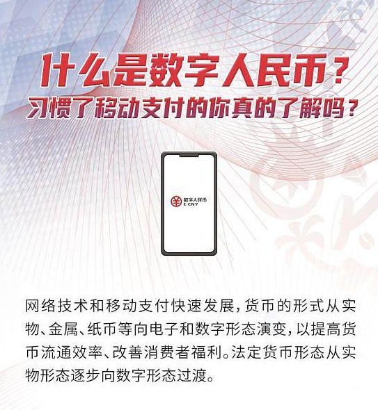 什么是数字人民币