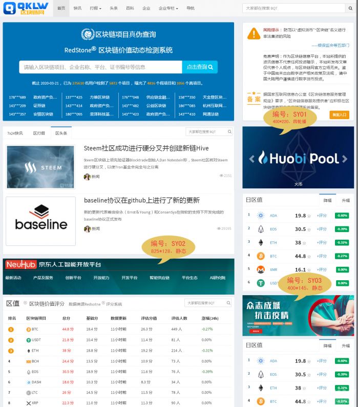 2019年区块链网广告价格表