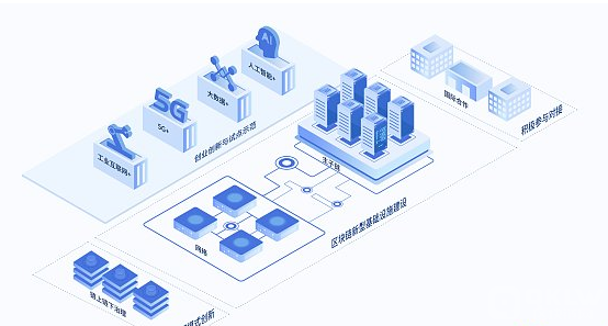 国产联盟-链星火链网
