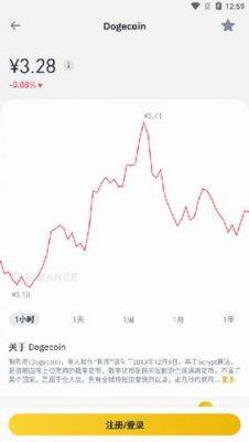 币安ios版苹果官方下载-币安app最新版官方苹果版v2.46.10-第5张图片-币安app下载