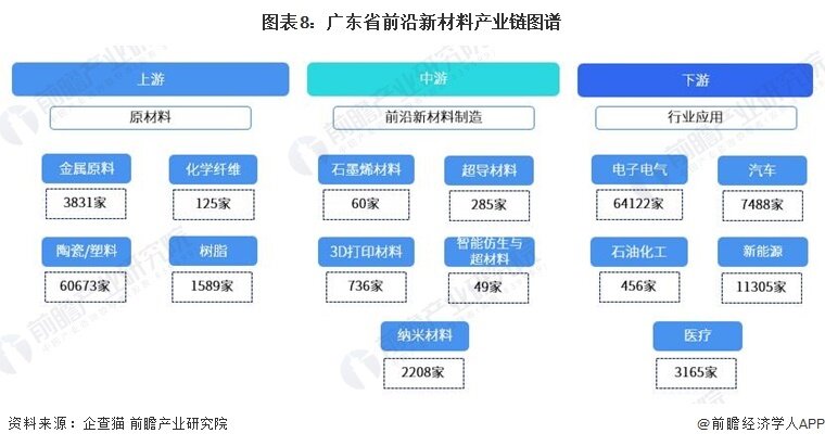 前瞻IPO头条：5过4，欧福蛋业成功过会！欧莱雅投资法国生物技术公司-第12张图片-币安app下载