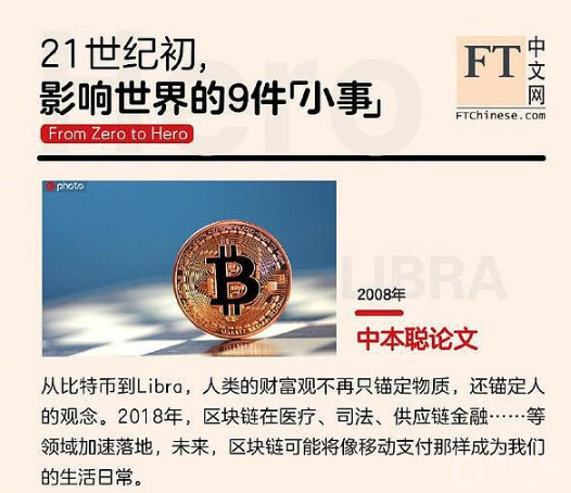 2008年没有比特币