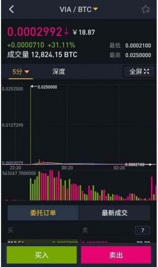 欧意安卓app下载 – 中国三大比特币交易平台app 国内虚拟货币三大交易所