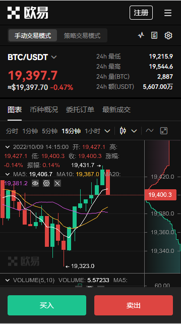 欧意比特币交易V6.3.8_加密货币交易平台超短钱交割-第3张图片-币安app下载