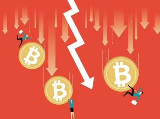 比特币行情近几年走势图 - 比特币今年行情走势图