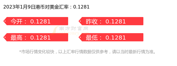 一港币等于多少美金（2023年1月9日）-第1张图片-币安app下载