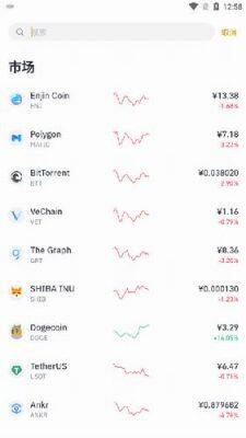 币安网苹果版下载-币安网安卓手机下载v2.45.7-第7张图片-币安app下载