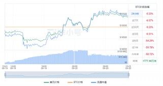 luna币交易所下载 luna交易平台安卓app下载