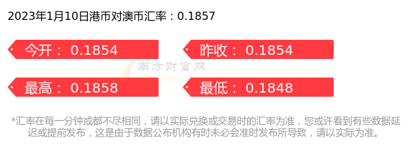 1港币折合多少澳币(2023年1月10日)-第1张图片-币安app下载 1港币折合多少澳币(2023年1月10日)-第1张图片-币安app下载