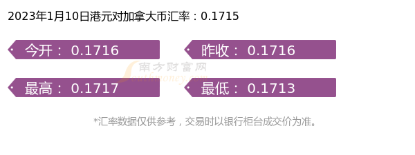 2023年1月10日一港元能换多少加拿大币?-第1张图片-币安app下载 2023年1月10日一港元能换多少加拿大币?-第1张图片-币安app下载