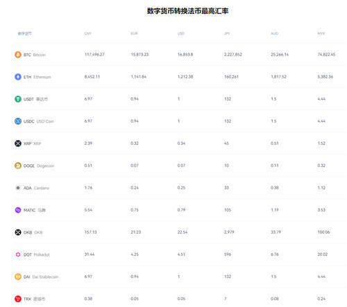 欧意币是什么_欧亿理财平台可靠吗V6.3.42-第2张图片-币安app下载
