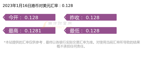 1港币折合多少美元（2023年1月16日）-第1张图片-币安app下载