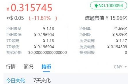 People币app下载-People币app安卓版下载v1.0-第1张图片-币安app下载