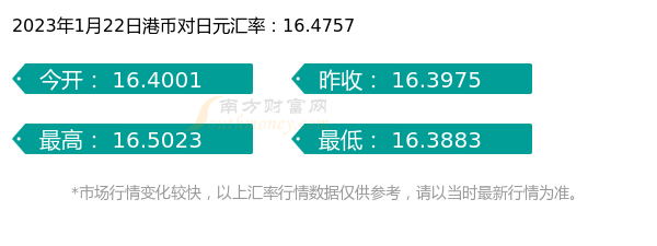 1港币折合多少日元（2023年1月22日）-第1张图片-币安app下载