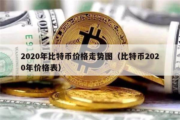 2020年比特币价格走势图（比特币2020年价格表）-第1张图片-币安app下载