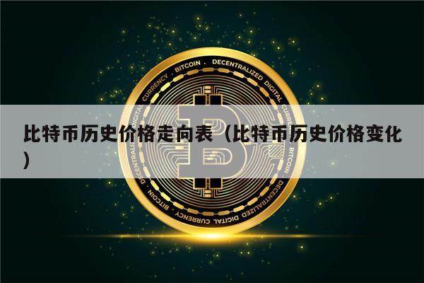比特币历史价格走向表（比特币历史价格变化）-第1张图片-币安app下载