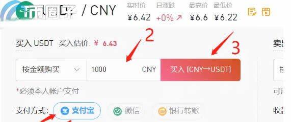 狗狗币怎么买?DOGE/狗狗币买入和交易教程(Gate.io交易所)-第8张图片-币安app下载