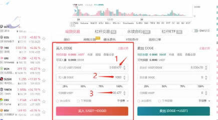 狗狗币怎么买?DOGE/狗狗币买入和交易教程(Gate.io交易所)-第11张图片-币安app下载