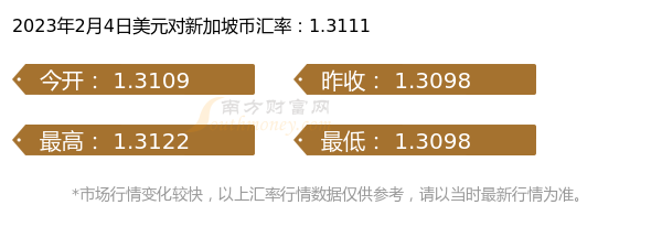 今日1美元折合多少新加坡币（2023年2月4日）-第1张图片-币安app下载