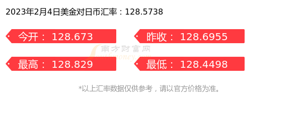 今日一美金能换多少日币（2023年2月4日）-第1张图片-币安app下载