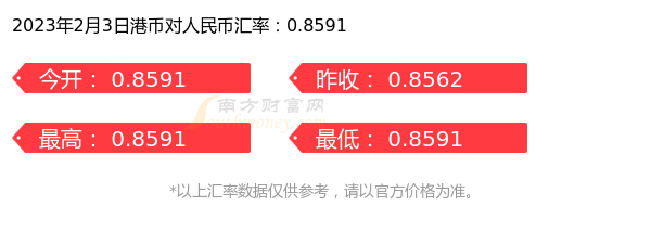 今天1港币兑换多少人民币（2023年2月3日）-第1张图片-币安app下载