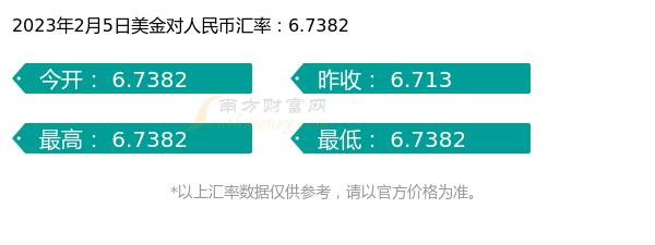 2023年2月5日美金对人民币汇率价格查询-第1张图片-币安app下载