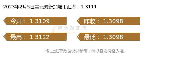 2023年2月5日一美元是多少新加坡币？-第1张图片-币安app下载