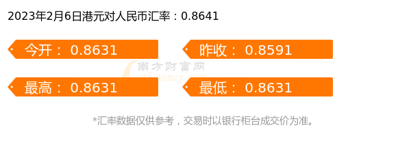 2023年2月6日1港元折合多少人民币-第1张图片-币安app下载 2023年2月6日1港元折合多少人民币-第1张图片-币安app下载