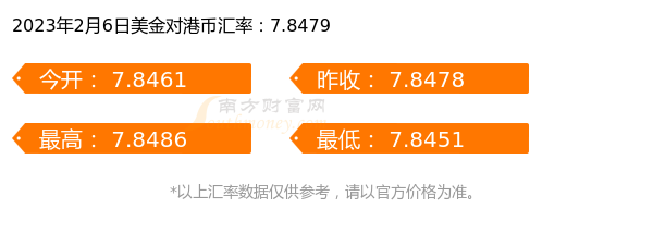 2023年2月6日美金对港币汇率行情一览表-第1张图片-币安app下载 2023年2月6日美金对港币汇率行情一览表-第1张图片-币安app下载