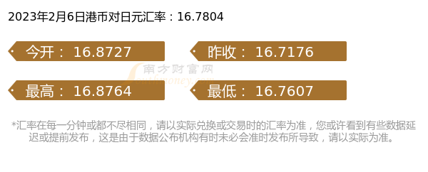 2023年2月6日港币对日元汇率行情一览表-第1张图片-币安app下载