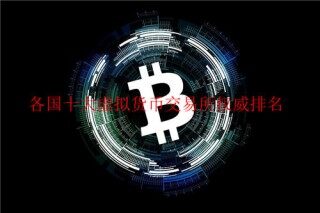 十大虚拟货币交易所权威排名 各国