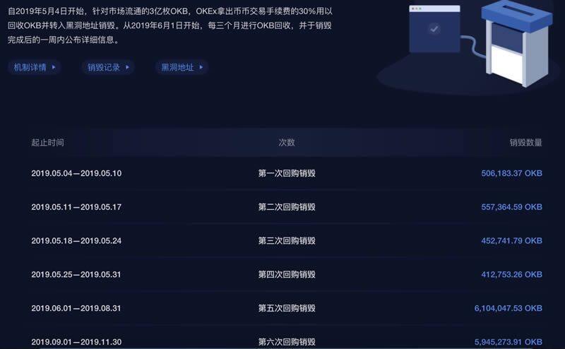 OKEx平台币OKB简单介绍-第3张图片-币安app下载