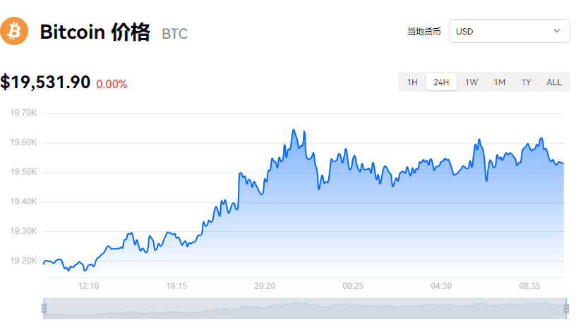 比特币最新价格_欧意BTC价格_比特币最新价格美元-第1张图片-币安app下载