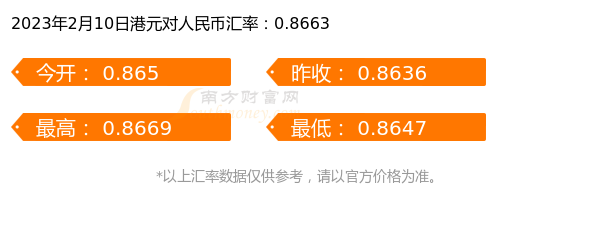 2023年2月10日1港元折合多少人民币-第1张图片-币安app下载
