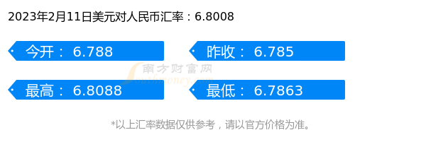 2023年2月11日今天1美元兑换多少人民币-第1张图片-币安app下载 2023年2月11日今天1美元兑换多少人民币-第1张图片-币安app下载