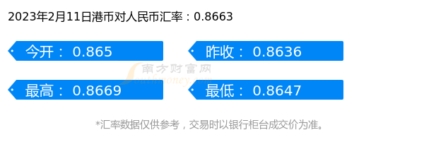 2023年2月11日港币对人民币汇率行情-第1张图片-币安app下载