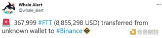 数据：367,999枚FTT从未知钱包转移到