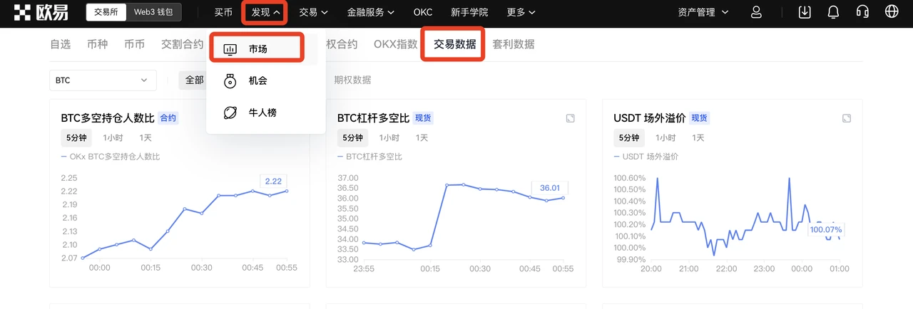 ouyi官网app下载最新版本_ouyi芝麻开门官网版app注册-第4张图片-币安app下载