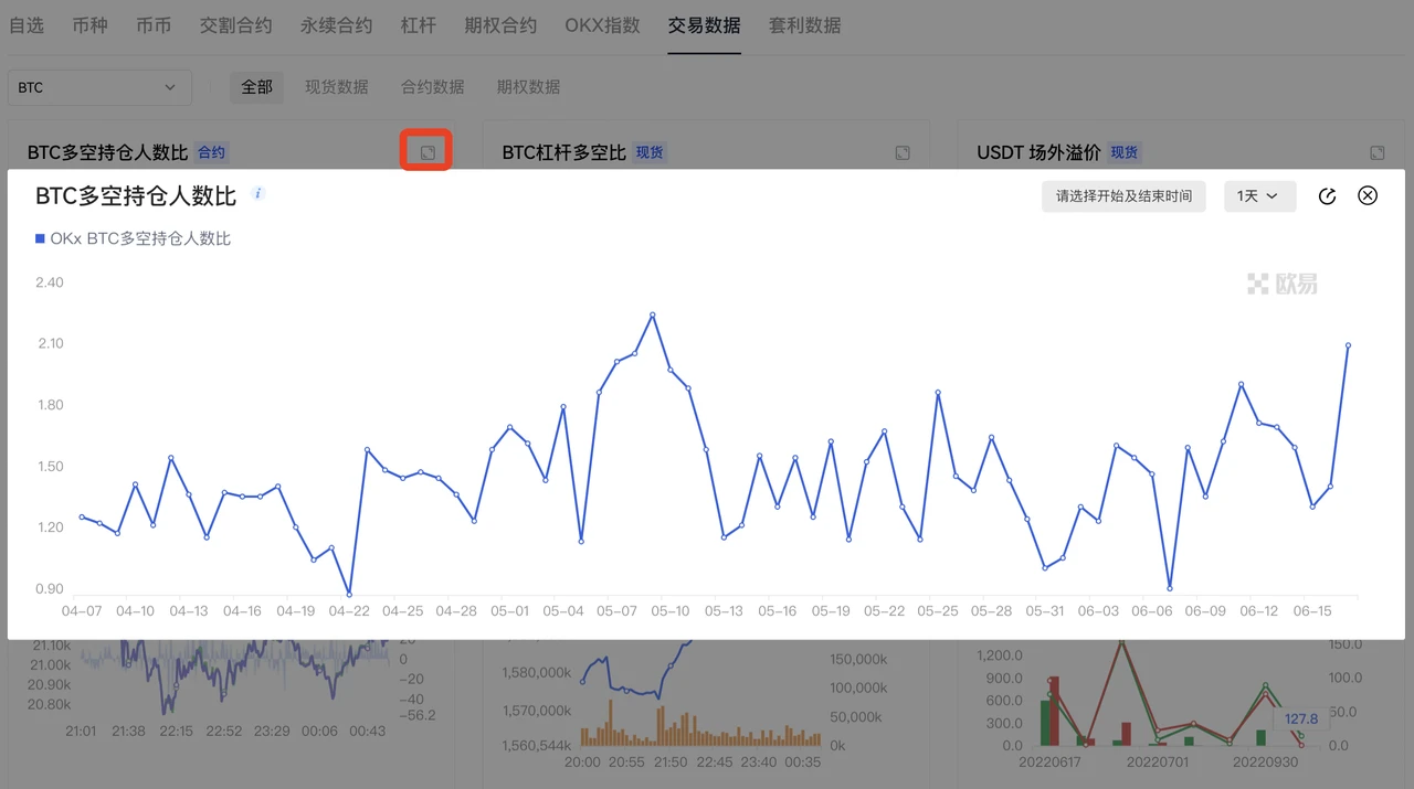 ouyi官网app下载最新版本_ouyi芝麻开门官网版app注册-第5张图片-币安app下载