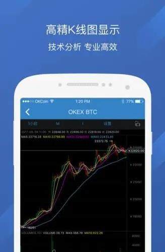 币圈钱包安全有哪个_芝麻开门app官方下载最新版-第2张图片-币安app下载