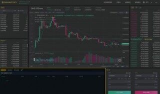 Binanc D怎么用?Binanc D交易所初