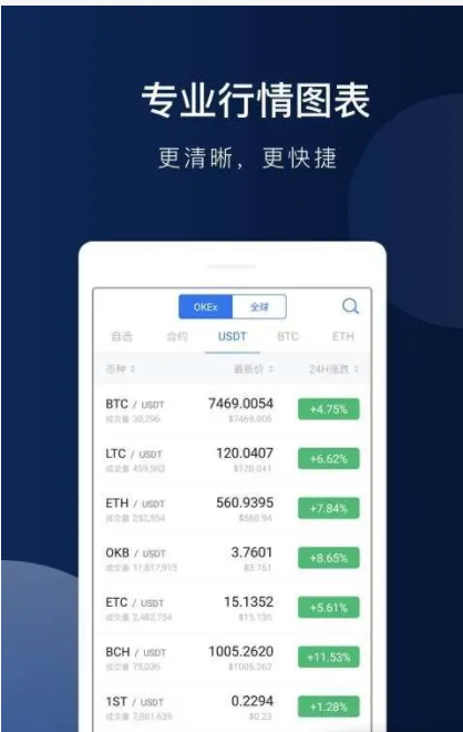 芝麻开门app官方下载2022最新版_Gate.io芝麻开门官网app下载-第2张图片-币安app下载