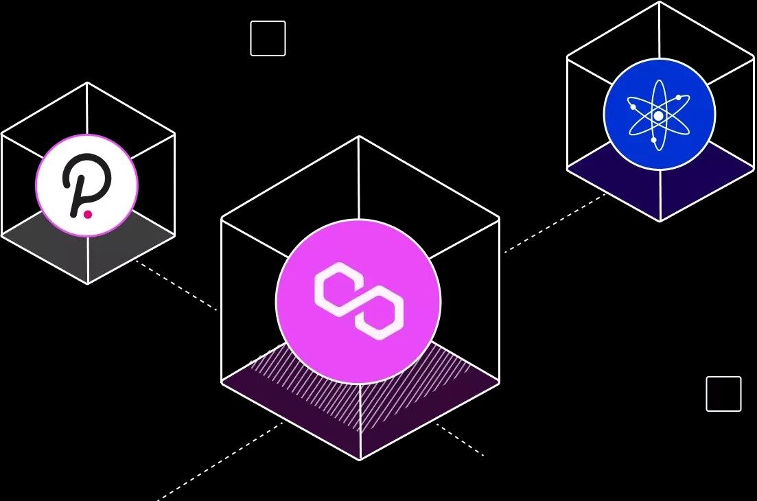 Gate.io交易app最新下载链接_Gate.io交易所app下载v6.1.56-第7张图片-币安app下载