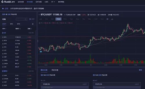火币、币安、gate.io、okex交易所手续费、价格、优缺点汇总-第1张图片-币安app下载