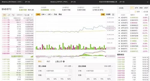 火币、币安、gate.io、okex交易所手续费、价格、优缺点汇总-第2张图片-币安app下载