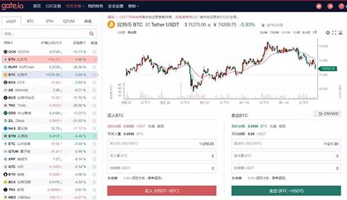 火币、币安、gate.io、okex交易所手续费、价格、优缺点汇总-第3张图片-币安app下载
