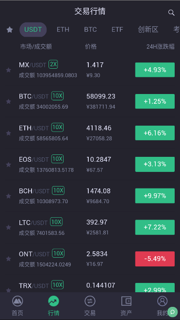 MC抹茶交易所app_MC抹茶交易所app6.0.4-第3张图片-币安app下载